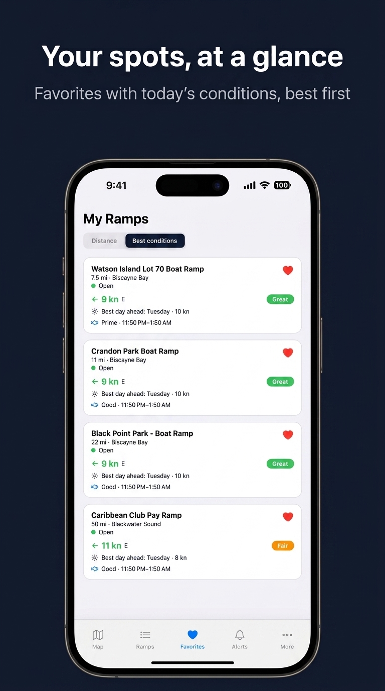 RampTracker | Real-Time Boat Ramp Conditions | US & Canada